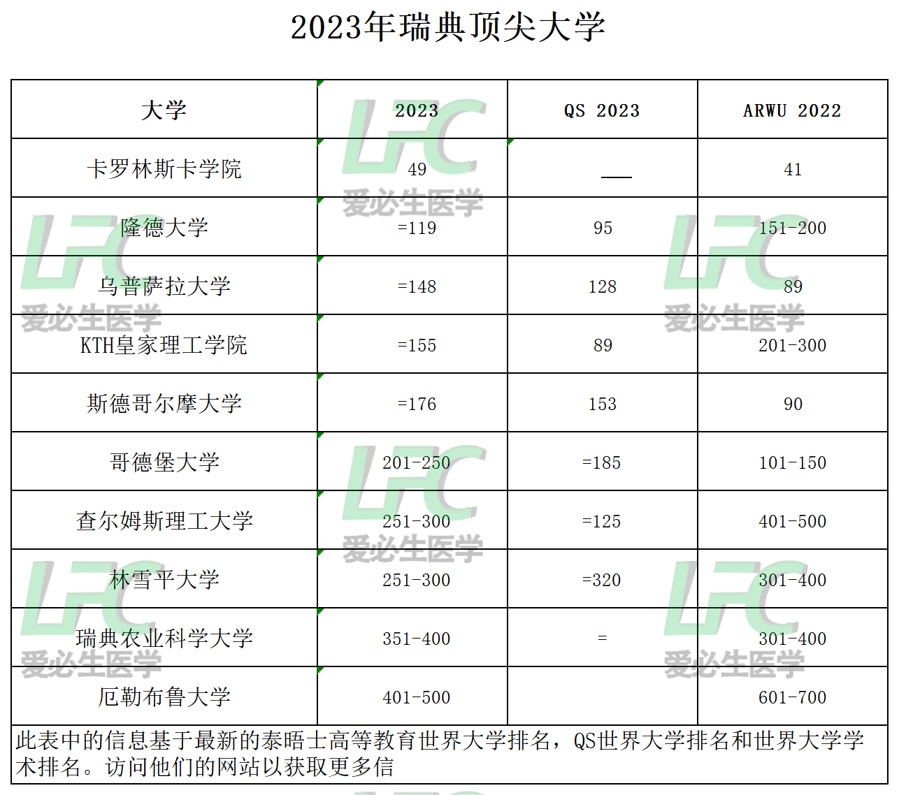 微信截图_20230207104519_Sheet1(1).png