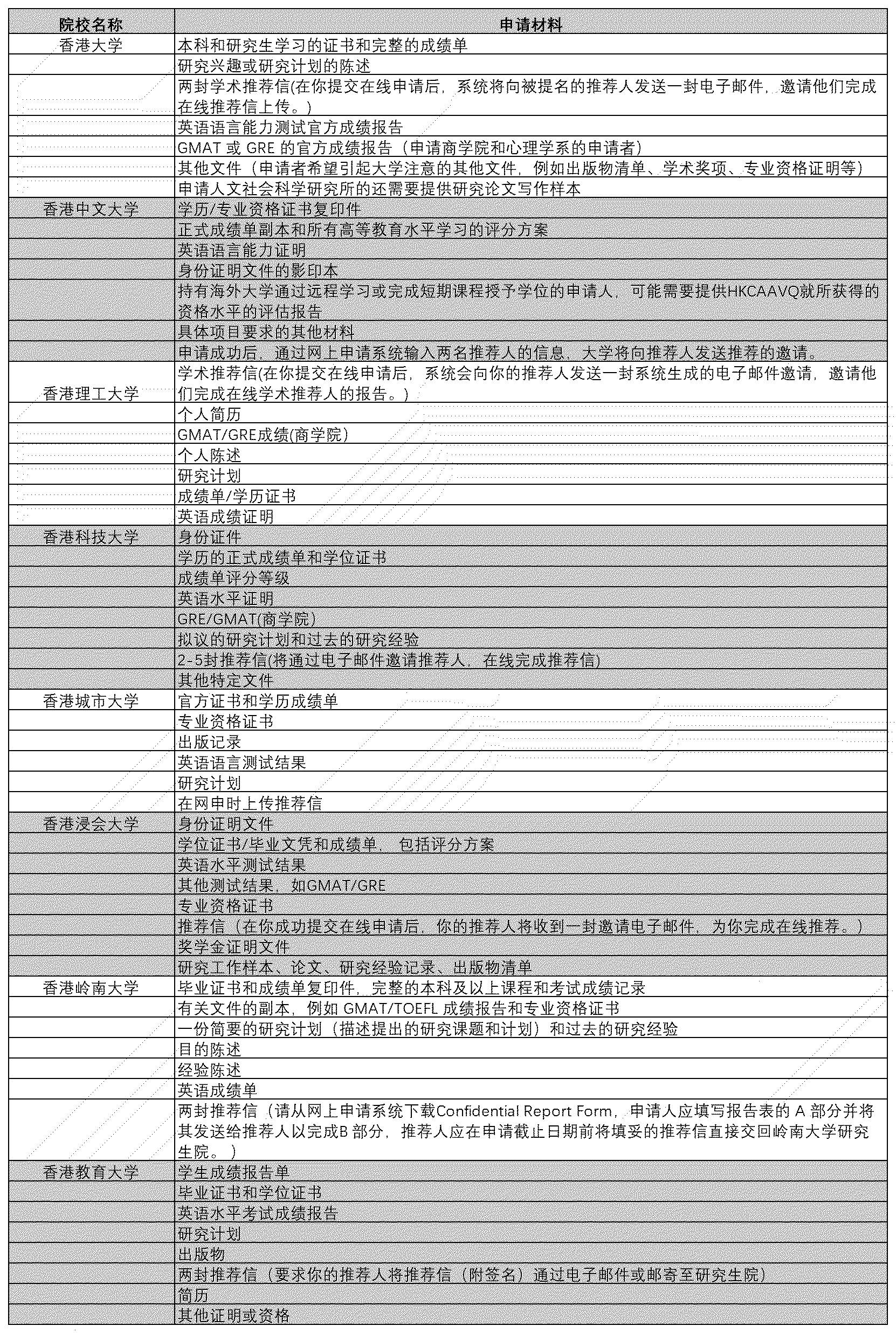 建 Microsoft Excel 工作表(1).jpg