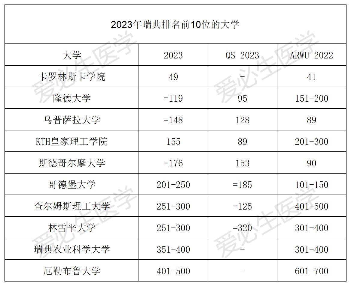 微信截图_20231008141000_Sheet1.jpg