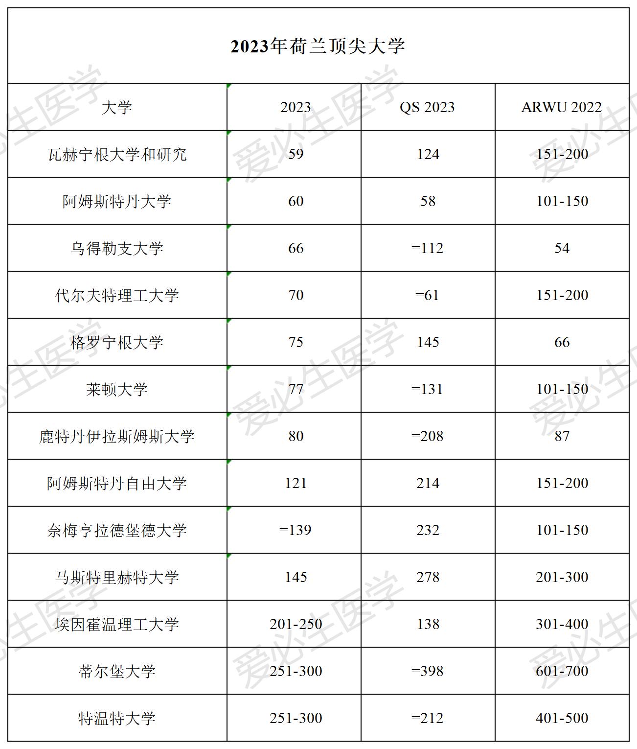 微信截图_20231013142556_Sheet1.jpg