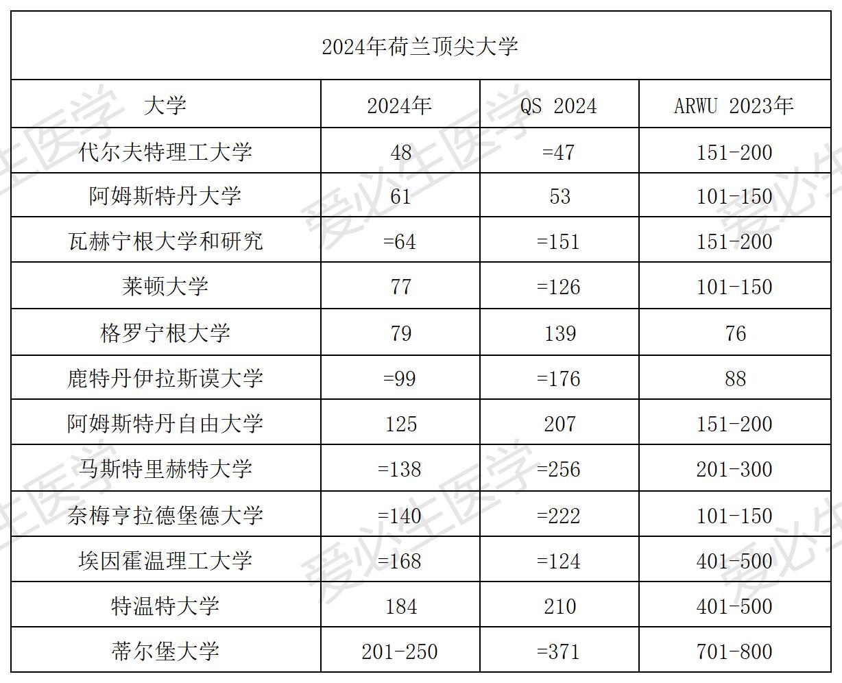 微信截图_20231227141333_Sheet1.jpg