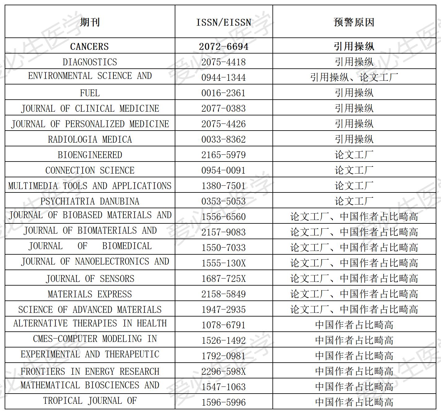 微信截图_20240219140500_Sheet1.jpg